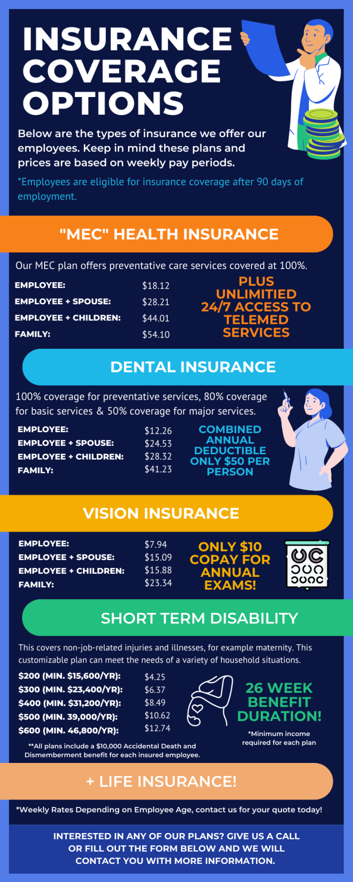 ATC Staffing Solutions insurance coverage options and weekly rates